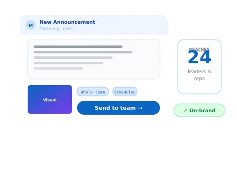Marketing draft announcement interface for ekko, showing options to send to the whole team, schedule