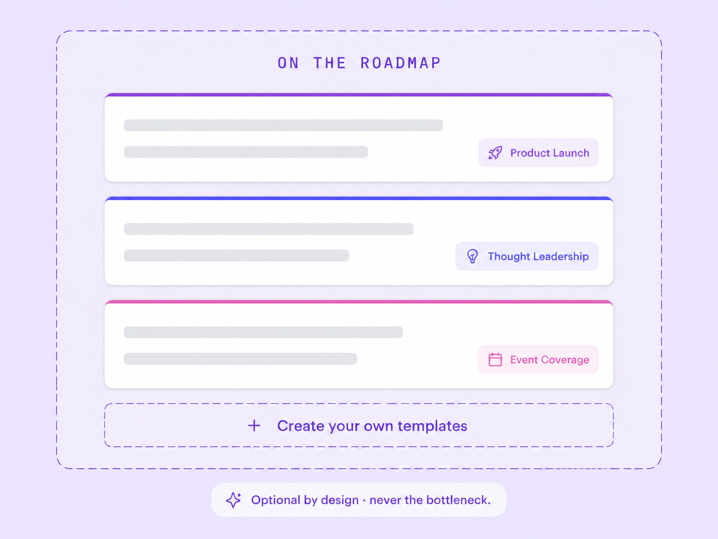 Visual roadmap showcasing ekko's marketing templates for product launches, thought leadership, and event coverage, allowing